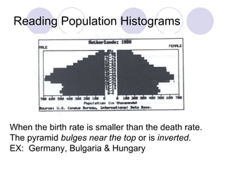 Reading Population Histograms When the birth rate is smaller than the death rate. The pyramid  bulges near the top  or is  inverted .  EX:  Germany, Bulgaria & Hungary 
