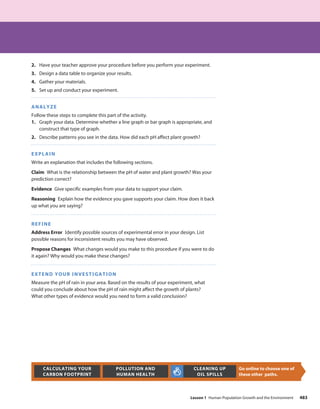 2. Have your teacher approve your procedure before you perform your experiment.
3. Design a data table to organize your results.
4. Gather your materials.
5. Set up and conduct your experiment.
ANALYZE
Follow these steps to complete this part of the activity.
1. Graph your data. Determine whether a line graph or bar graph is appropriate, and
construct that type of graph.
2. Describe patterns you see in the data. How did each pH affect plant growth?
EXPLAIN
Write an explanation that includes the following sections.
Claim What is the relationship between the pH of water and plant growth? Was your
prediction correct?
Evidence Give specific examples from your data to support your claim.
Reasoning Explain how the evidence you gave supports your claim. How does it back
up what you are saying?
REFINE
Address Error Identify possible sources of experimental error in your design. List
possible reasons for inconsistent results you may have observed.
Propose Changes What changes would you make to this procedure if you were to do
it again? Why would you make these changes?
EXTEND YOUR INVESTIGATION
Measure the pH of rain in your area. Based on the results of your experiment, what
could you conclude about how the pH of rain might affect the growth of plants?
What other types of evidence would you need to form a valid conclusion?
CALCULATING YOUR
CARBON FOOTPRINT
POLLUTION AND
HUMAN HEALTH
CLEANING UP
OIL SPILLS
Go online to choose one of
these other paths.
Lesson 1 Human Population Growth and the Environment 483
 