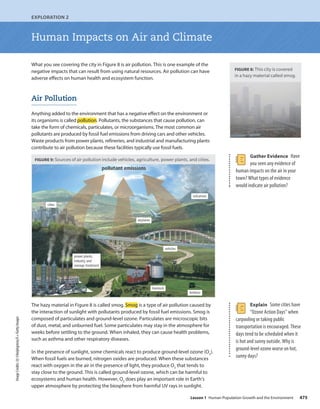 Human Impacts on Air and Climate
Image
Credits:
(t)
©beijingstory/E+/Getty
Images EXPLORATION 2
What you see covering the city in Figure 8 is air pollution. This is one example of the
negative impacts that can result from using natural resources. Air pollution can have
adverse effects on human health and ecosystem function.
Air Pollution
Anything added to the environment that has a negative effect on the environment or
its organisms is called pollution. Pollutants, the substances that cause pollution, can
take the form of chemicals, particulates, or microorganisms. The most common air
pollutants are produced by fossil fuel emissions from driving cars and other vehicles.
Waste products from power plants, refineries, and industrial and manufacturing plants
contribute to air pollution because these facilities typically use fossil fuels.
FIGURE 9: Sources of air pollution include vehicles, agriculture, power plants, and cities.
cities
pollutant emissions
livestock
fertilizer
vehicles
power plants,
industry, and
sewage treatment
airplanes
volcanoes
The hazy material in Figure 8 is called smog. Smog is a type of air pollution caused by
the interaction of sunlight with pollutants produced by fossil fuel emissions. Smog is
composed of particulates and ground-level ozone. Particulates are microscopic bits
of dust, metal, and unburned fuel. Some particulates may stay in the atmosphere for
weeks before settling to the ground. When inhaled, they can cause health problems,
such as asthma and other respiratory diseases.
In the presence of sunlight, some chemicals react to produce ground-level ozone (O3
).
When fossil fuels are burned, nitrogen oxides are produced. When these substances
react with oxygen in the air in the presence of light, they produce O3
that tends to
stay close to the ground. This is called ground-level ozone, which can be harmful to
ecosystems and human health. However, O3
does play an important role in Earth’s
upper atmosphere by protecting the biosphere from harmful UV rays in sunlight.
FIGURE 8: This city is covered
in a hazy material called smog.
Explain Some cities have
“Ozone Action Days” when
carpooling or taking public
transportation is encouraged. These
days tend to be scheduled when it
is hot and sunny outside. Why is
ground-level ozone worse on hot,
sunny days?
Gather Evidence Have
you seen any evidence of
human impacts on the air in your
town? What types of evidence
would indicate air pollution?
475
Lesson 1 Human Population Growth and the Environment
 
