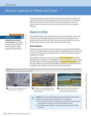 Explore Online
Image
Credits:
(l)
©KN/Shutterstock;
(c)
©Aerial
Archives/Alamy;
(r)
©E+/Narvikk/Getty
Images
Human Impacts on Water and Land
EXPLORATION 3
Human activities impact water and land. Humans convert rural areas to suburbs and
natural areas to farmland, changing the layout and use of the land. To sustain these
different communities, the flow of water is redirected to supply their needs. The
impact of these activities can be reduced if water and land resources are properly
managed.
Impacts on Water
The availability of fresh water, population sizes, and economic conditions affect how
people use water. Worldwide, agriculture accounts for about 67 percent of water
usage, industry accounts for more than 19 percent, and household activities such as
drinking and washing account for about 10 percent of water usage.
Water Pollution
Nearly every way that humans use water contributes to water pollution, though the
main causes are generally due to industry and human population growth. Humans rely
on water to manufacture many different products, and human population growth is
amplifying the problem.
Water pollution comes from two types of sources. Point source pollution is pollution
discharged from a single source. An example of point source pollution is a waste-release
pipe from a factory manufacturing plastic products. Nonpoint source pollution comes
from many different sources that are often difficult to identify. An example of this form
of pollution is excess fertilizer that comes from farmlands and homes.
FIGURE 12: Pollution that comes from an identified single source is a form of point source pollution, while pollution that comes from
many sources is a nonpoint source of pollution.
a Rain can wash oil, pesticides, and
fertilizers into storm drains.
b Feedlots can discharge high volumes
of animal waste, which can flow into
bodies of water.
c Industries can discharge waste with
heavy metals, pharmaceuticals,
hormones, and other chemicals.
Collaborate Write an argument that answers the questions below. Then, explain
your answers to a partner and note any differences in your arguments.
1. Which of the images in Figure 12 are point sources and which are nonpoint sources?
Are any difficult to classify as one or the other? Explain your answers.
2. Which would be easier to prevent—point sources or nonpoint sources? Explain
your answer.
Modeling Groundwater
Contamination Use a model
to determine how much land can
be contaminated by a leaking
underground storage tank (UST).
Hands-On Lab
478 Unit 10 Human Impacts on the Environment
 