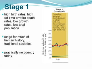 Stage 1
 high birth rates, high
(at time erratic) death
rates, low growth
rates, low total
population
 stage for much of
human history,
traditional societies
 practically no country
today
 