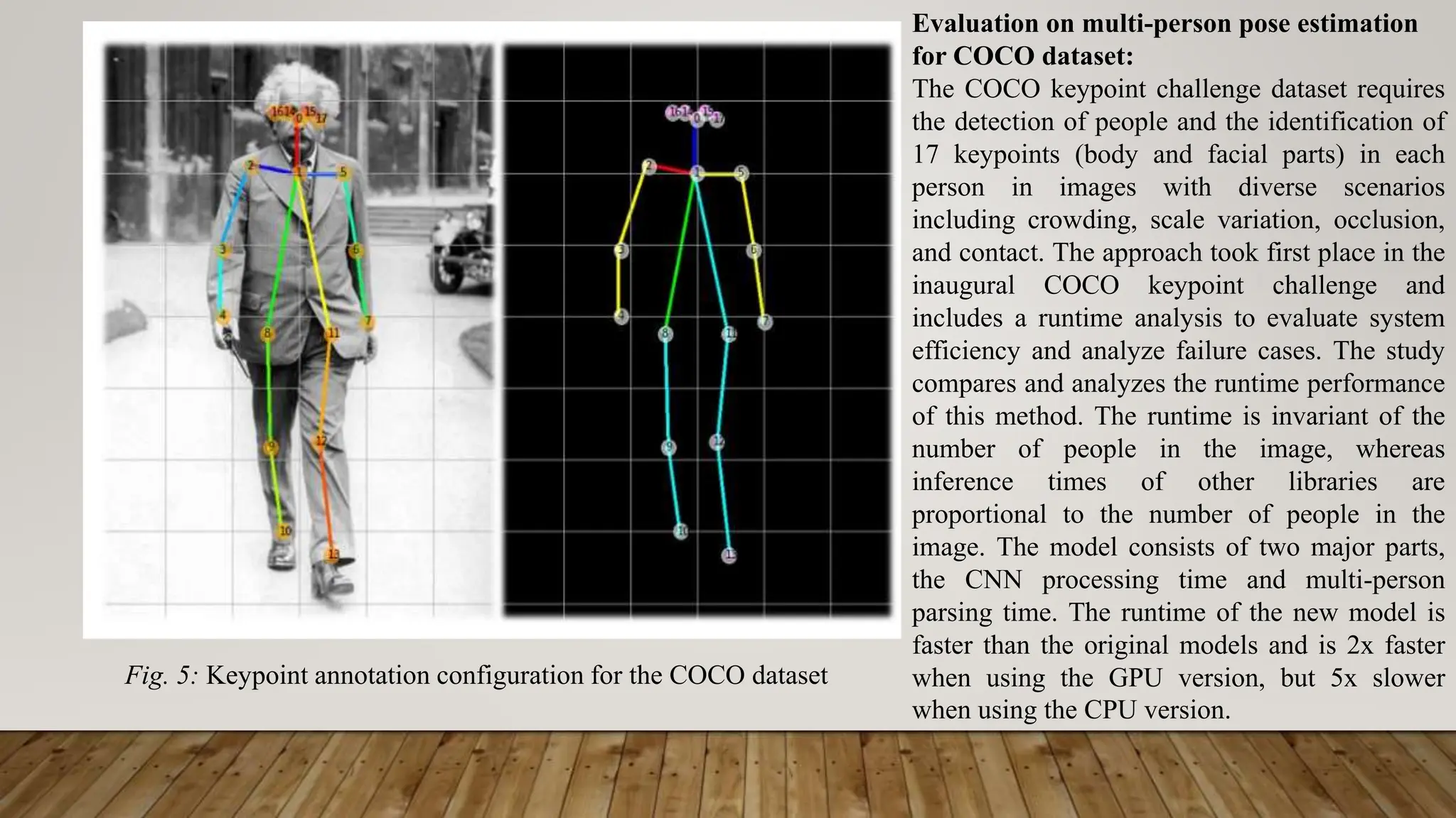 Fig. 5: Keypoint annotation configuration for the COCO dataset
Evaluation on multi-person pose estimation
for COCO dataset:
The COCO keypoint challenge dataset requires
the detection of people and the identification of
17 keypoints (body and facial parts) in each
person in images with diverse scenarios
including crowding, scale variation, occlusion,
and contact. The approach took first place in the
inaugural COCO keypoint challenge and
includes a runtime analysis to evaluate system
efficiency and analyze failure cases. The study
compares and analyzes the runtime performance
of this method. The runtime is invariant of the
number of people in the image, whereas
inference times of other libraries are
proportional to the number of people in the
image. The model consists of two major parts,
the CNN processing time and multi-person
parsing time. The runtime of the new model is
faster than the original models and is 2x faster
when using the GPU version, but 5x slower
when using the CPU version.
 