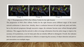 The progression of PAFs (Part Affinity Fields) for the right forearm across different stages of the neural
network architecture is shown here. Initially, there is confusion between left and right body parts and limbs,
but as the network progresses through successive stages, the estimates become more refined through global
inference. This suggests that the network is able to leverage information from the entire image to improve the
accuracy of its predictions, even for body parts that are initially difficult to distinguish. Overall, this indicates
that the iterative prediction architecture is effective at improving the accuracy of object detection and part-to-
part association over multiple stages.
.
Fig. 3: The progression of PAFs (Part Affinity Fields) for the right forearm
 