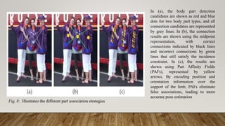 Fig. 8: Illustrates the different part association strategies
In (a), the body part detection
candidates are shown as red and blue
dots for two body part types, and all
connection candidates are represented
by grey lines. In (b), the connection
results are shown using the midpoint
representation, with correct
connections indicated by black lines
and incorrect connections by green
lines that still satisfy the incidence
constraint. In (c), the results are
shown using Part Affinity Fields
(PAFs), represented by yellow
arrows. By encoding position and
orientation information over the
support of the limb, PAFs eliminate
false associations, leading to more
accurate pose estimation
 
