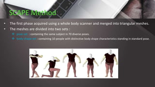 Scape Algorithm Human pose estimation with deep learning | PPTX