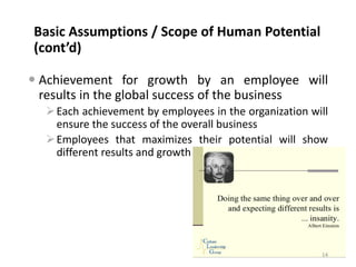 Human Potential Examples The Importance of Human Potential | PDF