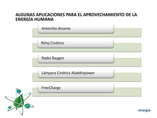 ALGUNAS APLICACIONES PARA EL APROVECHAMIENTO DE LA
ENERGÍA HUMANA
          Antorcha dinamo


          Reloj Cinético


          Radio Baygen


          Lámpara Cinética Aladdinpower


          FreeCharge




                                                     energía
 