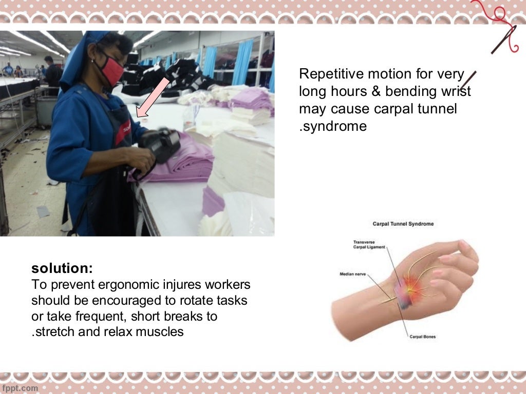 Human Factors Engineering Ergonomic sewing