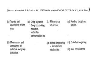 (Source: Mamoria C.B. & Gankar S.V., PERSONNEL MANAGEMENT (TEXT & CASES), HPH, 21st )
 