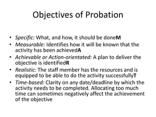 Objectives of Probation
• Specific: What, and how, it should be doneM
• Measurable: Identifies how it will be known that the
activity has been achievedA
• Achievable or Action-orientated: A plan to deliver the
objective is identifiedR
• Realistic: The staff member has the resources and is
equipped to be able to do the activity successfullyT
• Time-based: Clarity on any date/deadline by which the
activity needs to be completed. Allocating too much
time can sometimes negatively affect the achievement
of the objective
 
