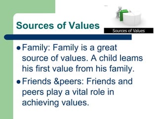 Human Relation.ppt