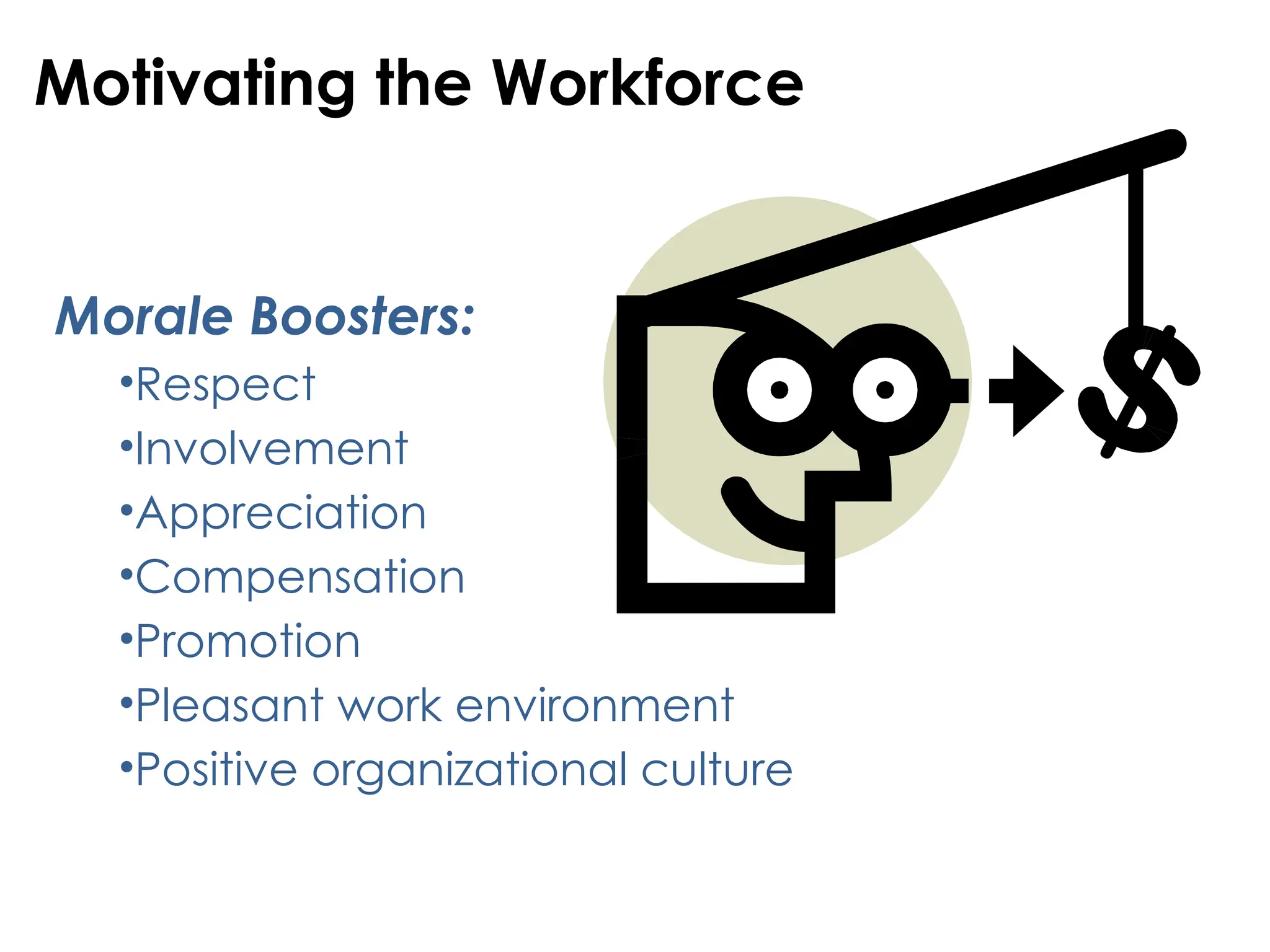 Morale Boosters:
•Respect
•Involvement
•Appreciation
•Compensation
•Promotion
•Pleasant work environment
•Positive organizational culture
Motivating the Workforce
 