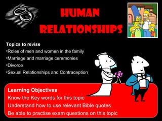 Human
               Relationships
Topics to revise
•Roles of men and women in the family
•Marriage and marriage ceremonies
•Divorce
•Sexual Relationships and Contraception



Learning Objectives
Know the Key words for this topic
Understand how to use relevant Bible quotes
Be able to practise exam questions on this topic
 