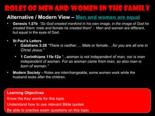 Roles of men and women in the family
                        Topics to revise
Alternative / Modern View – Men and women are equal
•   Genesis 1:27b “So God created mankind in his own image, in the image of God he
    created them; male and female he created them” - Men and women are different,
    but equal in the eyes of God.

•   St Paul’s Letters
     •   Galatians 3:28 “There is neither…. Male or female….for you are all one in
         Christ Jesus.”
     •   1 Corinthians 11b-12a “...woman is not independent of man, nor is man
         independent of woman. For as woman came from man, so also man is
         born of woman.”
•   Modern Society – Roles are interchangeable, some women work while the
    husband looks after the children.



Learning Objectives
Know the Key words for this topic
Understand how to use relevant Bible quotes
Be able to practise exam questions on this topic
 