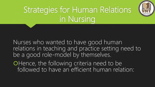 Strategies for Human Relations
in Nursing
Nurses who wanted to have good human
relations in teaching and practice setting need to
be a good role-model by themselves.
Hence, the following criteria need to be
followed to have an efficient human relation:
 