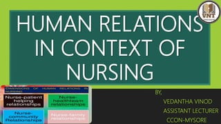 HUMAN RELATIONS
IN CONTEXT OF
NURSING
BY,
VEDANTHA VINOD
ASSISTANT LECTURER
CCON-MYSORE
 