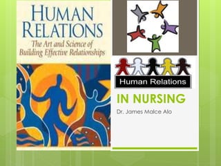 HUMAN 
RELATIONS 
IN NURSING 
Dr. James Malce Alo 
 