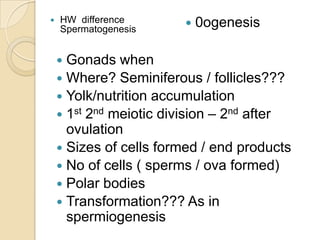 

HW difference
Spermatogenesis



0ogenesis

Gonads when
 Where? Seminiferous / follicles???
 Yolk/nutrition accumulation
 1st 2nd meiotic division – 2nd after
ovulation
 Sizes of cells formed / end products
 No of cells ( sperms / ova formed)
 Polar bodies
 Transformation??? As in
spermiogenesis


 