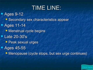 TIME LINE:TIME LINE:
 Ages 9-12Ages 9-12
 Secondary sex characteristics appearSecondary sex characteristics appear
 Ages 11-14Ages 11-14
 Menstrual cycle beginsMenstrual cycle begins
 Late 20-30'sLate 20-30's
 Peak sexual urgesPeak sexual urges
 Ages 45-55Ages 45-55
 Menopause (cycle stops, but sex urge continues)Menopause (cycle stops, but sex urge continues)
Click here
 