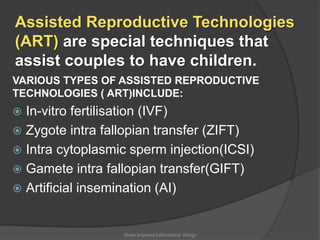 Human reproduction | PPTX