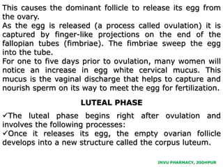 JNVU PHARMACY, JODHPUR
This causes the dominant follicle to release its egg from
the ovary.
As the egg is released (a process called ovulation) it is
captured by finger-like projections on the end of the
fallopian tubes (fimbriae). The fimbriae sweep the egg
into the tube.
For one to five days prior to ovulation, many women will
notice an increase in egg white cervical mucus. This
mucus is the vaginal discharge that helps to capture and
nourish sperm on its way to meet the egg for fertilization.
LUTEAL PHASE
The luteal phase begins right after ovulation and
involves the following processes:
Once it releases its egg, the empty ovarian follicle
develops into a new structure called the corpus luteum.
 