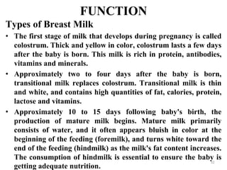Transitional Colostrum Color Human reproductive system | PPTX