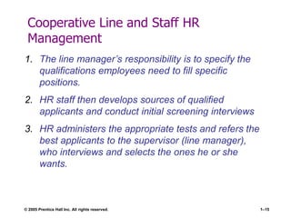 © 2005 Prentice Hall Inc. All rights reserved. 1–15
Cooperative Line and Staff HR
Management
1. The line manager’s responsibility is to specify the
qualifications employees need to fill specific
positions.
2. HR staff then develops sources of qualified
applicants and conduct initial screening interviews
3. HR administers the appropriate tests and refers the
best applicants to the supervisor (line manager),
who interviews and selects the ones he or she
wants.
 