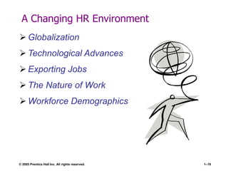© 2005 Prentice Hall Inc. All rights reserved. 1–19
A Changing HR Environment
 Globalization
 Technological Advances
 Exporting Jobs
 The Nature of Work
 Workforce Demographics
 