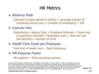 © 2005 Prentice Hall Inc. All rights reserved. 1–22
HR Metrics
 Absence Rate
[(Number of days absent in month) ÷ (Average number of
employees during mo.) × (number of workdays)] × 100
 Cost per Hire
(Advertising + Agency Fees + Employee Referrals + Travel cost
of applicants and staff + Relocation costs + Recruiter pay
and benefits) ÷ Number of Hires
 Health Care Costs per Employee
Total cost of health care ÷ Total Employees
 HR Expense Factor
HR expense ÷ Total operating expense
Figure 1–5
Sources: Robert Grossman, “Measuring Up,” HR Magazine, January 2000, pp. 29–35; Peter V. Le Blanc, Paul Mulvey, and Jude T.
Rich, “Improving the Return on Human Capital: New Metrics,” Compensation and Benefits Review, January/February 2000, pp. 13–
20;Thomas E. Murphy and Sourushe Zandvakili, “Data and Metrics-Driven Approach to Human Resource Practices: Using Customers,
Employees, and Financial Metrics,” Human Resource Management 39, no. 1 (Spring 2000), pp. 93–105; [HR Planning, Commerce
Clearing House Incorporated, July 17, 1996;] SHRM/EMA 2000 Cost Per Hire and Staffing Metrics Survey; www.shrm.org.
 