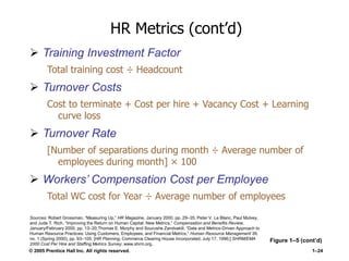 © 2005 Prentice Hall Inc. All rights reserved. 1–24
HR Metrics (cont’d)
 Training Investment Factor
Total training cost ÷ Headcount
 Turnover Costs
Cost to terminate + Cost per hire + Vacancy Cost + Learning
curve loss
 Turnover Rate
[Number of separations during month ÷ Average number of
employees during month] × 100
 Workers’ Compensation Cost per Employee
Total WC cost for Year ÷ Average number of employees
Figure 1–5 (cont’d)
Sources: Robert Grossman, “Measuring Up,” HR Magazine, January 2000, pp. 29–35; Peter V. Le Blanc, Paul Mulvey,
and Jude T. Rich, “Improving the Return on Human Capital: New Metrics,” Compensation and Benefits Review,
January/February 2000, pp. 13–20;Thomas E. Murphy and Sourushe Zandvakili, “Data and Metrics-Driven Approach to
Human Resource Practices: Using Customers, Employees, and Financial Metrics,” Human Resource Management 39,
no. 1 (Spring 2000), pp. 93–105; [HR Planning, Commerce Clearing House Incorporated, July 17, 1996;] SHRM/EMA
2000 Cost Per Hire and Staffing Metrics Survey; www.shrm.org.
 