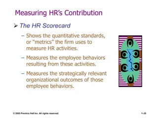 © 2005 Prentice Hall Inc. All rights reserved. 1–25
Measuring HR’s Contribution
 The HR Scorecard
– Shows the quantitative standards,
or “metrics” the firm uses to
measure HR activities.
– Measures the employee behaviors
resulting from these activities.
– Measures the strategically relevant
organizational outcomes of those
employee behaviors.
 