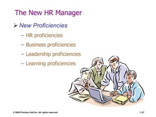 © 2005 Prentice Hall Inc. All rights reserved. 1–27
The New HR Manager
 New Proficiencies
– HR proficiencies
– Business proficiencies
– Leadership proficiencies
– Learning proficiencies
 