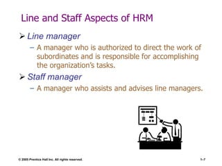 © 2005 Prentice Hall Inc. All rights reserved. 1–7
Line and Staff Aspects of HRM
 Line manager
– A manager who is authorized to direct the work of
subordinates and is responsible for accomplishing
the organization’s tasks.
 Staff manager
– A manager who assists and advises line managers.
 