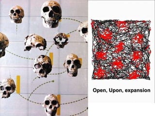 Open, Upon, expansion 