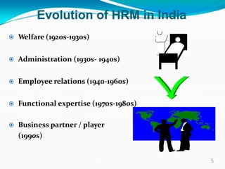 Evolution of HRM in India
 Welfare (1920s-1930s)
 Administration (1930s- 1940s)
 Employee relations (1940-1960s)
 Functional expertise (1970s-1980s)
 Business partner / player
(1990s)
5
 