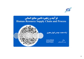 ‫ﻓﺮآﯾﻨﺪ و زﻧﺠﯿﺮه ﺗﺎﻣﯿﻦ ﻣﻨﺎﺑﻊ اﻧﺴﺎﻧﯽ‬
‫‪Human Resource Supply Chain and Process‬‬



                        ‫اراﺋﻪ دﻫﻨﺪه: ﻣﻬﻨﺪس ﮐﯿﻮان ﺟﻌﻔﺮي‬



                        ‫‪www.k1j.ir‬‬              ‫وﺑﮕﺎه:‬
                        ‫‪k1j@k1j.ir‬‬      ‫ﭘﺴﺖ اﻟﮑﺘﺮوﻧﯿﮑﯽ:‬




                    ‫0‬




                                                          ‫1‬
 