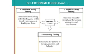 It measures the learning,
understanding, and ability
to solve problems. e.g.
Intelligence Tests.
1. Cognitive Ability
Testing
It measures the patterns of
thought, emotion, and
behavior
3. Personality Testing
It assesses muscular
strength, cardiovascular
endurance, and
coordination.
2. Physical Ability
Testing
SELECTION METHODS Cont . . .
TESTING
TYPES
 