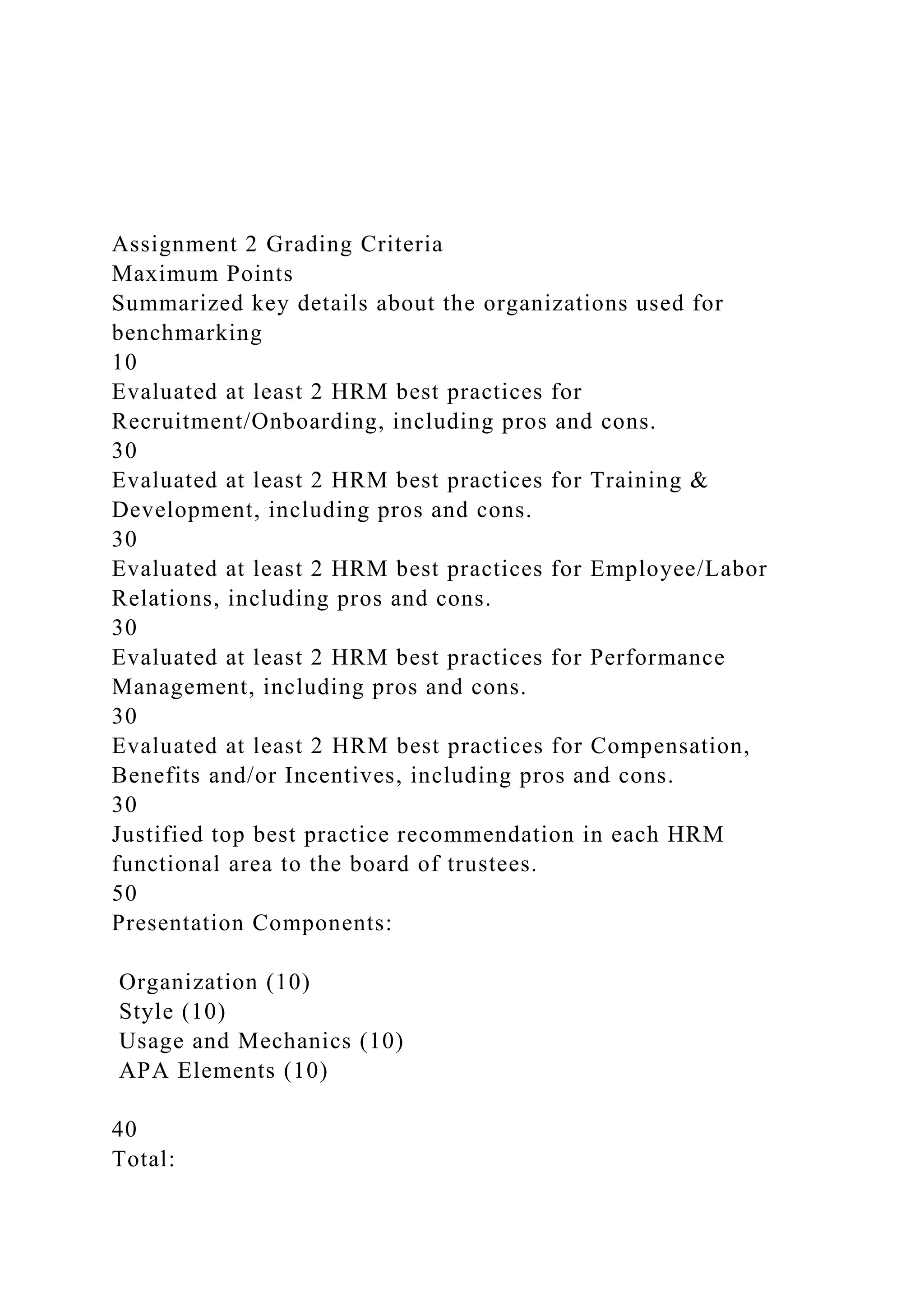Assignment 2 Grading Criteria
Maximum Points
Summarized key details about the organizations used for
benchmarking
10
Evaluated at least 2 HRM best practices for
Recruitment/Onboarding, including pros and cons.
30
Evaluated at least 2 HRM best practices for Training &
Development, including pros and cons.
30
Evaluated at least 2 HRM best practices for Employee/Labor
Relations, including pros and cons.
30
Evaluated at least 2 HRM best practices for Performance
Management, including pros and cons.
30
Evaluated at least 2 HRM best practices for Compensation,
Benefits and/or Incentives, including pros and cons.
30
Justified top best practice recommendation in each HRM
functional area to the board of trustees.
50
Presentation Components:
Organization (10)
Style (10)
Usage and Mechanics (10)
APA Elements (10)
40
Total:
 