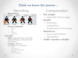 Think we know the answer…
            Recruiting                  Compensation
•   Generations
                                  •   First, budget.
                                       • Salary NET à Percentage
                                  •   Benefits
                                       • Motivation
•   Process depends:                   • Competition
    •   Position                       • Environment à Percentage
    •   Age
    •   Skills                    •   Depends on:
    •   Cultures
    •   Experience                     • Low or high positions
Example:
                                       • Generations
• CEO: experienced, network.
   Michael Page, Head Hunter      •   10,000 + benefits or 20,000?
   Company.
• Youngs: without
   experience, numbers.
    •   E-tests
    •   Tests (theory)
    •   Discussion + teamwork
    •   Feedback
    •   Interviews (levels)
 