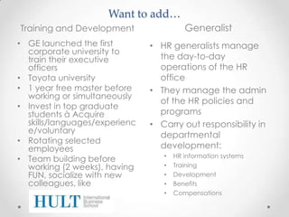 Want to add…
Training and Development                 Generalist
• GE launched the first        • HR generalists manage
  corporate university to
  train their executive          the day-to-day
  officers                       operations of the HR
• Toyota university              office
• 1 year free master before    • They manage the admin
  working or simultaneously
                                 of the HR policies and
• Invest in top graduate
  students à Acquire             programs
  skills/languages/experienc   • Carry out responsibility in
  e/voluntary
                                 departmental
• Rotating selected
  employees                      development:
                                  •   HR information systems
• Team building before
  working (2 weeks), having       •   Training
  FUN, socialize with new         •   Development
  colleagues, like                •   Benefits
                                  •   Compensations
 