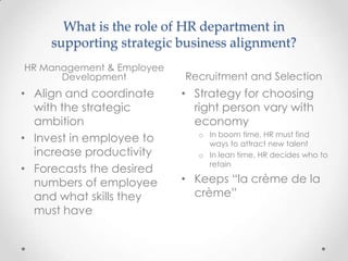 What is the role of HR department in
     supporting strategic business alignment?
HR Management & Employee
      Development          Recruitment and Selection
• Align and coordinate     • Strategy for choosing
  with the strategic         right person vary with
  ambition                   economy
                              o In boom time, HR must find
• Invest in employee to         ways to attract new talent
  increase productivity       o In lean time, HR decides who to
                                retain
• Forecasts the desired
  numbers of employee      • Keeps “la crème de la
  and what skills they       crème”
  must have
 