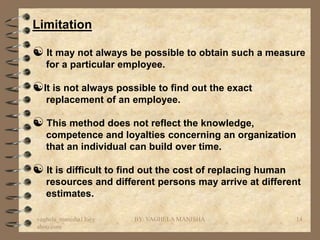 Limitation

 It may not always be possible to obtain such a measure
   for a particular employee.

It is not always possible to find out the exact
   replacement of an employee.

 This method does not reflect the knowledge,
   competence and loyalties concerning an organization
   that an individual can build over time.

 It is difficult to find out the cost of replacing human
   resources and different persons may arrive at different
   estimates.

vaghela_manisha13@y   BY: VAGHELA MANISHA                   14
ahoo.com
 