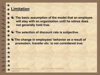 Limitation

 The basic assumption of the model that an employee
    will stay with an organization until he retires does
    not generally hold true.

 The selection of discount rate is subjective.
The change in employees’ behavior as a result of
   promotion, transfer etc. is not considered true.




vaghela_manisha13@y   BY: VAGHELA MANISHA                  22
ahoo.com
 