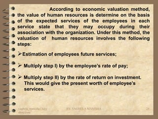 According to economic valuation method,
the value of human resources is determine on the basis
of the expected services of the employees in each
service state that they may occupy during their
association with the organization. Under this method, the
valuation of human resources involves the following
steps:

Estimation of employees future services;
 Multiply step I) by the employee’s rate of pay;
 Multiply step II) by the rate of return on investment.
   This would give the present worth of employee’s
   services.


vaghela_manisha13@y   BY: VAGHELA MANISHA                  24
ahoo.com
 