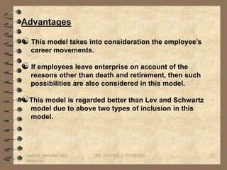 Advantages

 This model takes into consideration the employee’s
   career movements.

 If employees leave enterprise on account of the
   reasons other than death and retirement, then such
   possibilities are also considered in this model.

This model is regarded better than Lev and Schwartz
   model due to above two types of inclusion in this
   model.




 vaghela_manisha13@y   BY: VAGHELA MANISHA              25
 ahoo.com
 