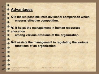 Advantages
 It makes possible inter-divisional comparison which
   ensures effective competition.

 It helps the management in human resources
allocation
   among various divisions of the organization.

It assists the management in regulating the various
   functions of an organization.




vaghela_manisha13@y   BY: VAGHELA MANISHA               28
ahoo.com
 