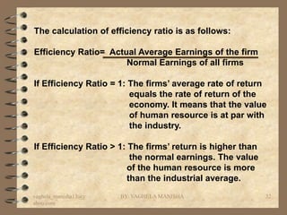 The calculation of efficiency ratio is as follows:

Efficiency Ratio= Actual Average Earnings of the firm
                      Normal Earnings of all firms

If Efficiency Ratio = 1: The firms’ average rate of return
                         equals the rate of return of the
                         economy. It means that the value
                         of human resource is at par with
                         the industry.

If Efficiency Ratio > 1: The firms’ return is higher than
                          the normal earnings. The value
                         of the human resource is more
                         than the industrial average.
vaghela_manisha13@y   BY: VAGHELA MANISHA                   32
ahoo.com
 