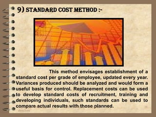9) Standard Cost Method :-




                     This method envisages establishment of a
standard cost per grade of employee, updated every year.
Variances produced should be analyzed and would form a
useful basis for control. Replacement costs can be used
to develop standard costs of recruitment, training and
developing individuals, such standards can be used to
compare actual results with those planned.
 vaghela_manisha13@y       BY: VAGHELA MANISHA              38
ahoo.com
 