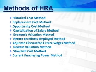 Methods of HRA
Historical Cost Method
Replacement Cost Method
Opportunity Cost Method
Capitalization of Salary Method
Economic Valuation Method
Return on Efforts Employed Method
Adjusted Discounted Future Wages Method
Reward Valuation Method
Standard Cost Method
Currant Purchasing Power Method
 