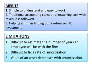 MERITS
1. Simple to understand and easy to work.
2. Traditional accounting concept of matching cost with
revenue is followed
3. Helping a firm in finding out a return on HR
investment
LIMITATIONS
1. Difficult to estimate the number of years an
employee will be with the firm
2. Difficult to fix a rate of amortisation
3. Value of an asset decreases with amortisation
 